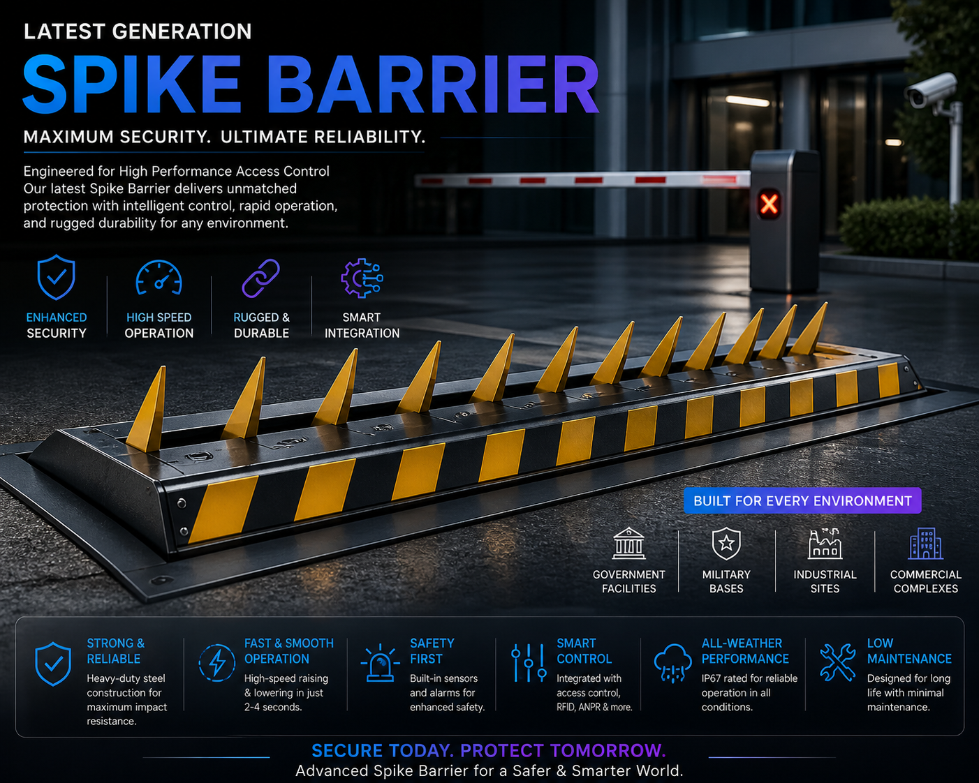 spike barrier